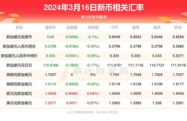 cfx币2024几月份解锁,引言:CFX币成为区块链技术革新的催化剂