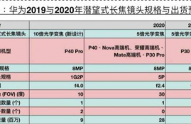 aleo币价预估,温州火车站到广州火车总站的日程表