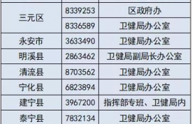 iotx币长期持有多久有效,博时基金现金宝货币A\博时基金现金宝货币B\博时基金现金宝货币C三者有什么不同吗？买哪个比较好