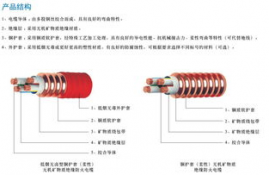 bttz与bttrz的区别,The Basics of BTTZ