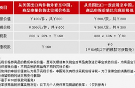 1inch币有投资价值吗怎么算举例说明,1INCH这款币怎么样?