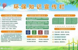 纺织厂环保知识宣传标语怎么写