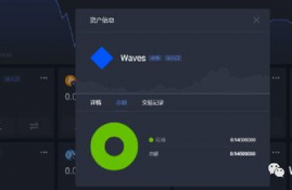 waves币的交易数据类型,许子敬WAVES波币是什么？