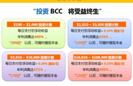 bcc tcc 以太坊,以太坊钱包地址在哪里 如何买卖以太坊