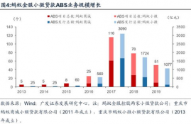 数字货币对房贷有影响吗,央行的数字货币会影响房价吗