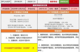 ethfi币圈最新消息