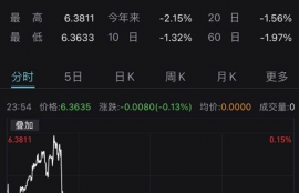 icp币上市时间一览表最新版图片