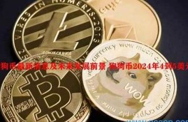 狗狗币费率最新消息-狗狗币费率今日行情-狗狗币费率最新价格(狗狗币现在多少钱一个)