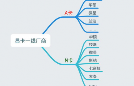 eth以太坊矿机最新消息最新消息新闻,ETC挖矿算力单月暴冲60% 再创历史新高！矿工急寻以太坊替代品