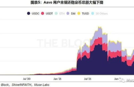 cex交易平台充值,中国正规的外汇平台有哪些？