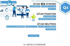 qtum量子链是什么级别的缩写,为什么ICO急需纳入监管?