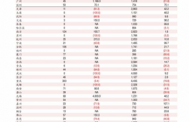 icp币最新价格行情走势图片大全,icp是什么币？