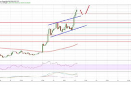 xrp瑞波币价格暴跌的原因分析,瑞波币的价格走势