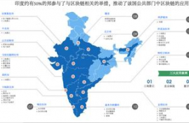 matic币价格最新价格走势