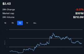 dydx币最新消息价格,数字货币最近行情怎么样？