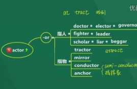 threshold词根词缀,引言:Threshold的定义和起源