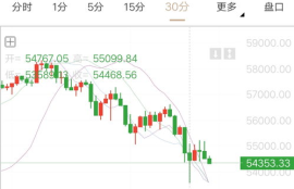 以太坊跌到多少算矿难,以太币矿难是什么意思