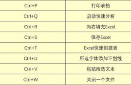 数字货币中的快捷键是什么(数字货币是什么货币)