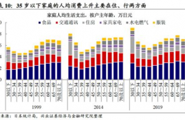 fil币未来趋势分析,为什么说Filecoin 是个千亿级金矿？影响Filecoin挖矿的因素有哪些？