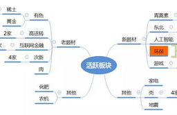 ai币最新消息最新消息最新