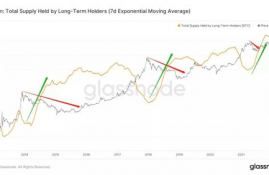 id币今日行情,价格分析