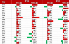 xai币投资机构是什么级别,加密数字货币是什么单位或银行经营?