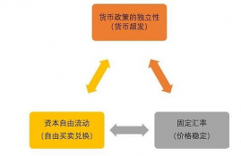 icp币每年增发多少钱啊现在,icp是什么币？