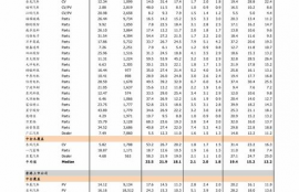 kaspa币24年价格预测最新走势,新加坡钱币在中国的市场行情怎么样?