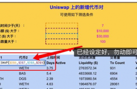 uni币最新消息及前景交流群分析情况,数字货币未来发展趋势会是怎么样的呢？可以来探讨一下未来发展趋势