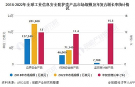 link币最新消息及前景如何分析,zw、mp各是什么软件的缩写