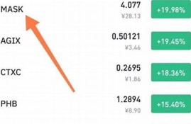 btc钱包数量测试半年内新高