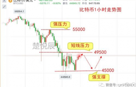 以太坊同步完成不了,以太坊如何处理网络中节点的异常情况