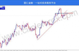 cfx币行情多少美元,硬币市价是多少?cfx