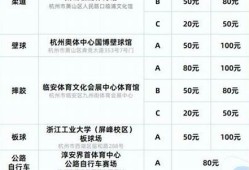 如何以最优票价游玩哈尔滨冰雪大世界(哈尔滨冰雪大世界门票怎么购买)