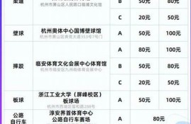 如何以最优票价游玩哈尔滨冰雪大世界(哈尔滨冰雪大世界门票怎么购买)