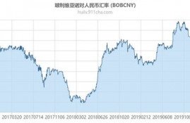 kas币价格走势图最新,最新的KAS币价格图表分析