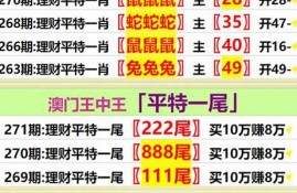 黄大仙论坛精选资料六肖(黄大仙论坛精选六肖选一)