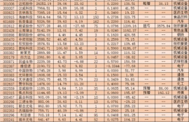 rndr估值,Rdr评价:新数字货币的市场表现。