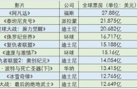 imx币发行总量怎么变成20亿了呢,BITC钱包是什么？