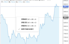 BDHC数字货币走势图,数字货币未来发展趋势会是怎么样的呢？可以来探讨一下未来发展趋势