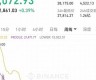 btc软件冷钱包(钱包BTC网络添加)