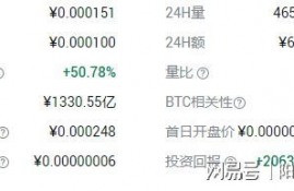 sui币有销毁机制吗,古代货币的货币制度