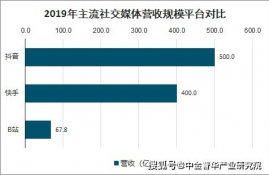 rune币发展及前景分析,数字货币未来发展趋势会是怎么样的呢？可以来探讨一下未来发展趋势