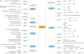 以太坊分布式网络,以太坊如何处理网络分裂