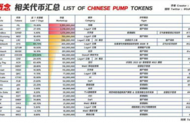 cfx币概念股,人民币跨境结算受益个股