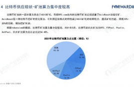 全球数字货币研究报告,数字货币未来发展趋势会是怎么样的呢？可以来探讨一下未来发展趋势