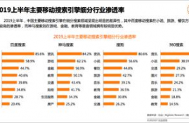 flow币可以提到哪里, florcoin在加密货币交易所