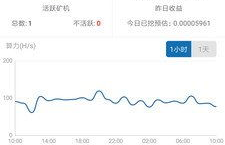 btc100交易平台,外汇平台ATFX好不好