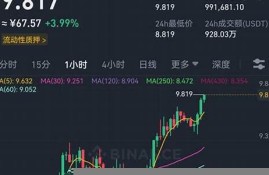 btc冷钱包使用教程(safepal冷钱包使用教程)