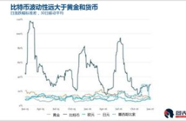 匿名交易的数字货币场所,什么是以太坊，以太坊有投资前景么？哪个以太坊交易平台靠谱一点？